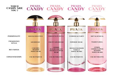 prada candy 90ml|prada candy smells like.